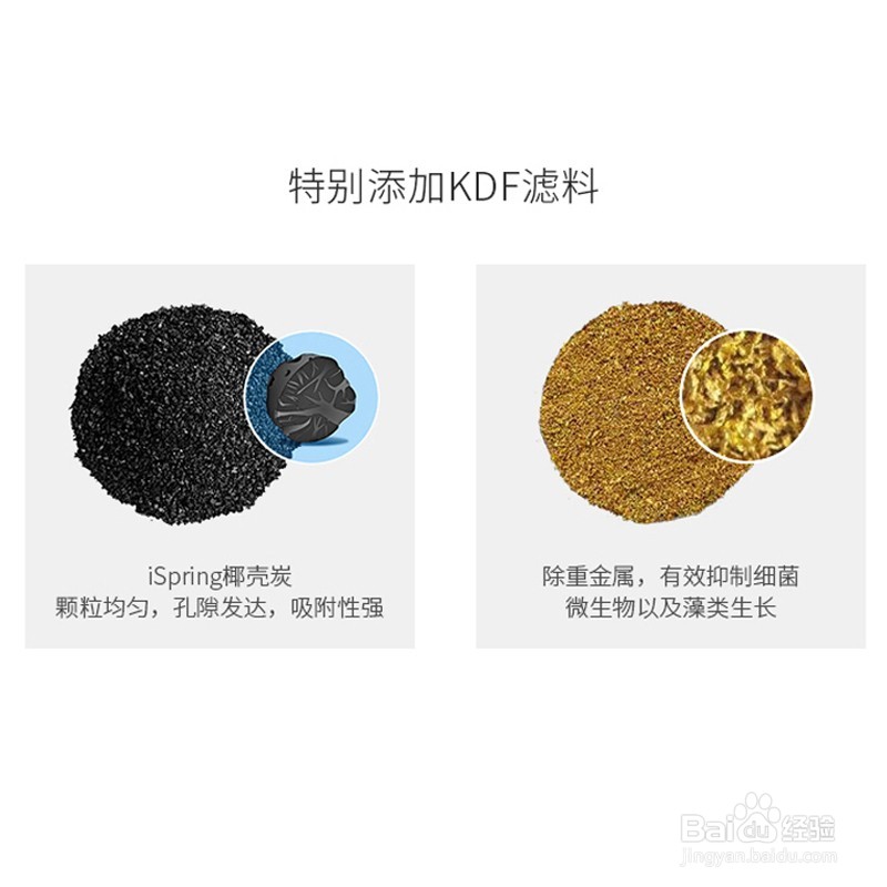 净水器滤芯中的KDF到底是什么？有什么用处？