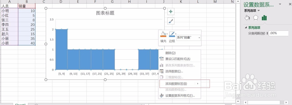 EXCEL中直方图的应用
