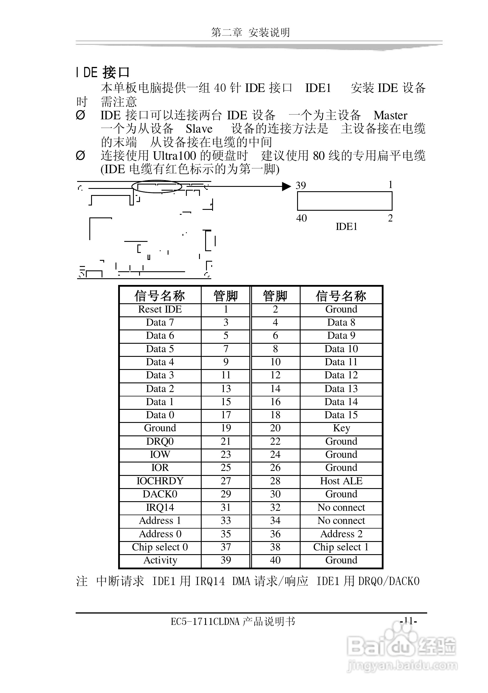 研祥EC5-1711CLDNA工业级CPU板卡说明书:[2]