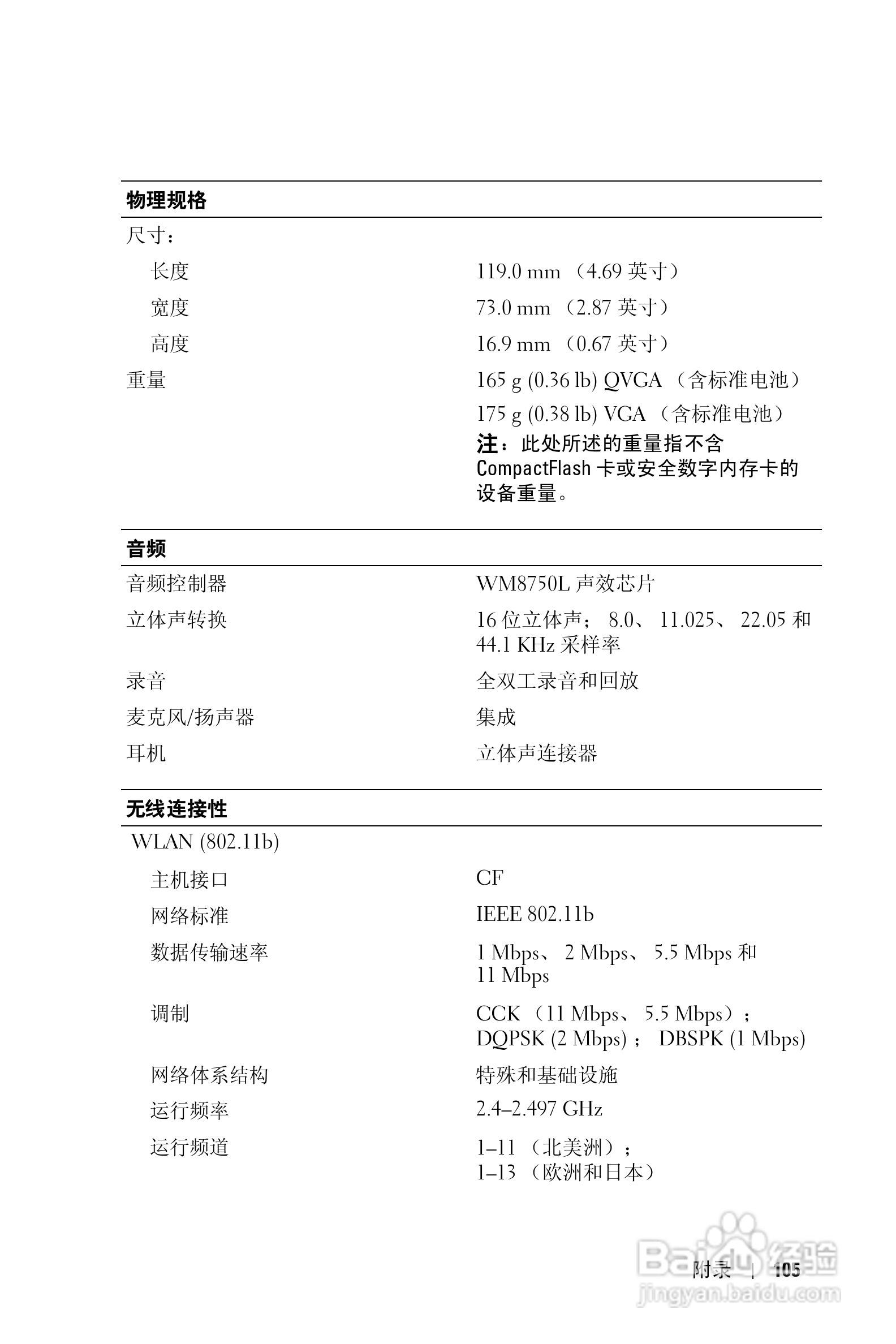 戴尔PDA(掌上电脑)HC03UL型说明书:[11]