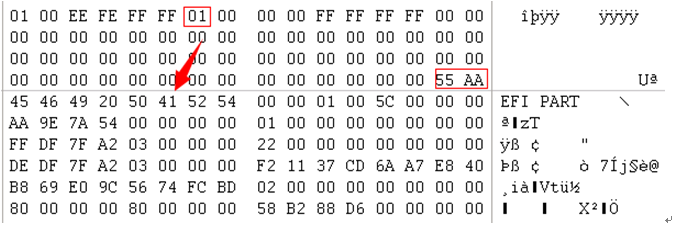 HP P2000 RAID-5两块盘离线的数据恢复报告