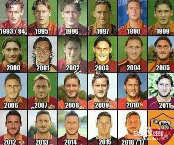 挥别罗马，下赛季我要去中国踢球了