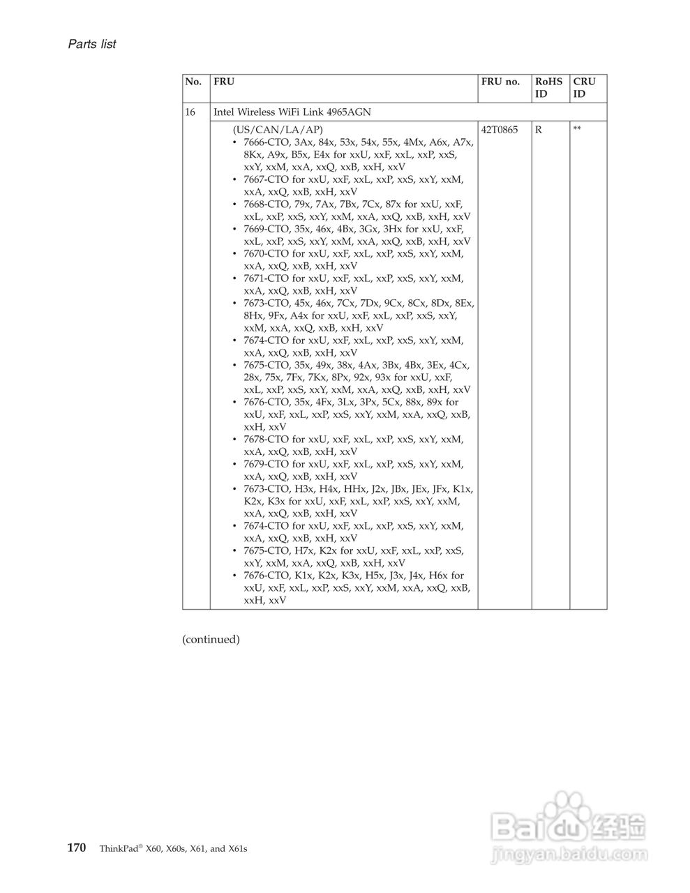 IBM(lenovo)ThinkPad X61笔记本说明书:[18]