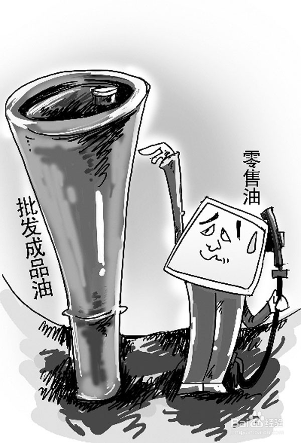 国际油价走势分析