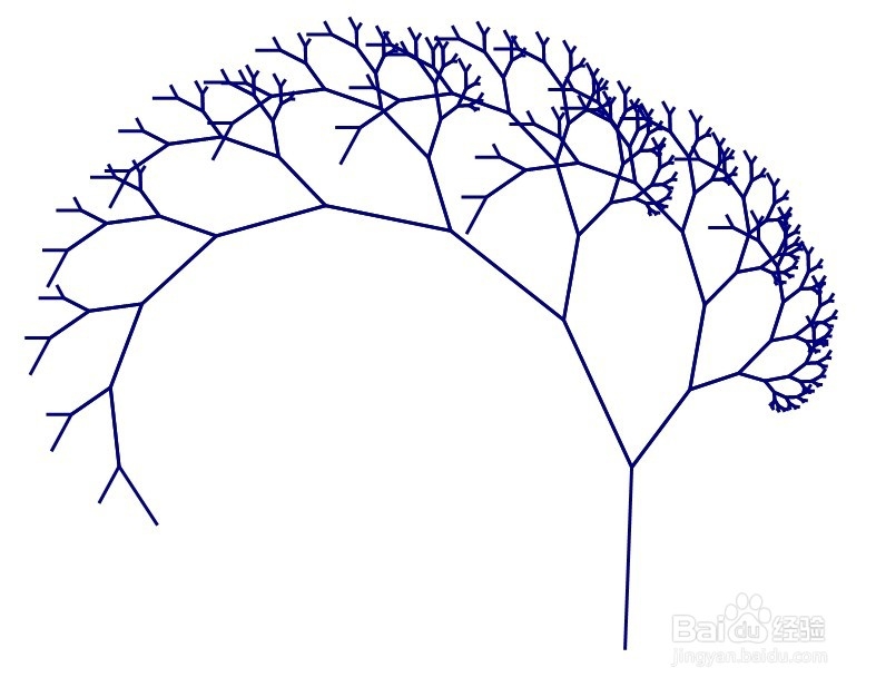 <b>几何画板绘制分形树</b>