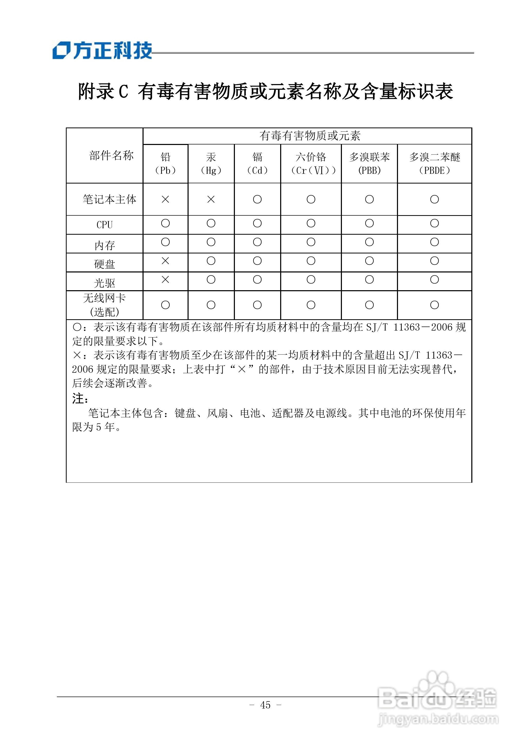 方正S510IG笔记本使用说明书:[5]
