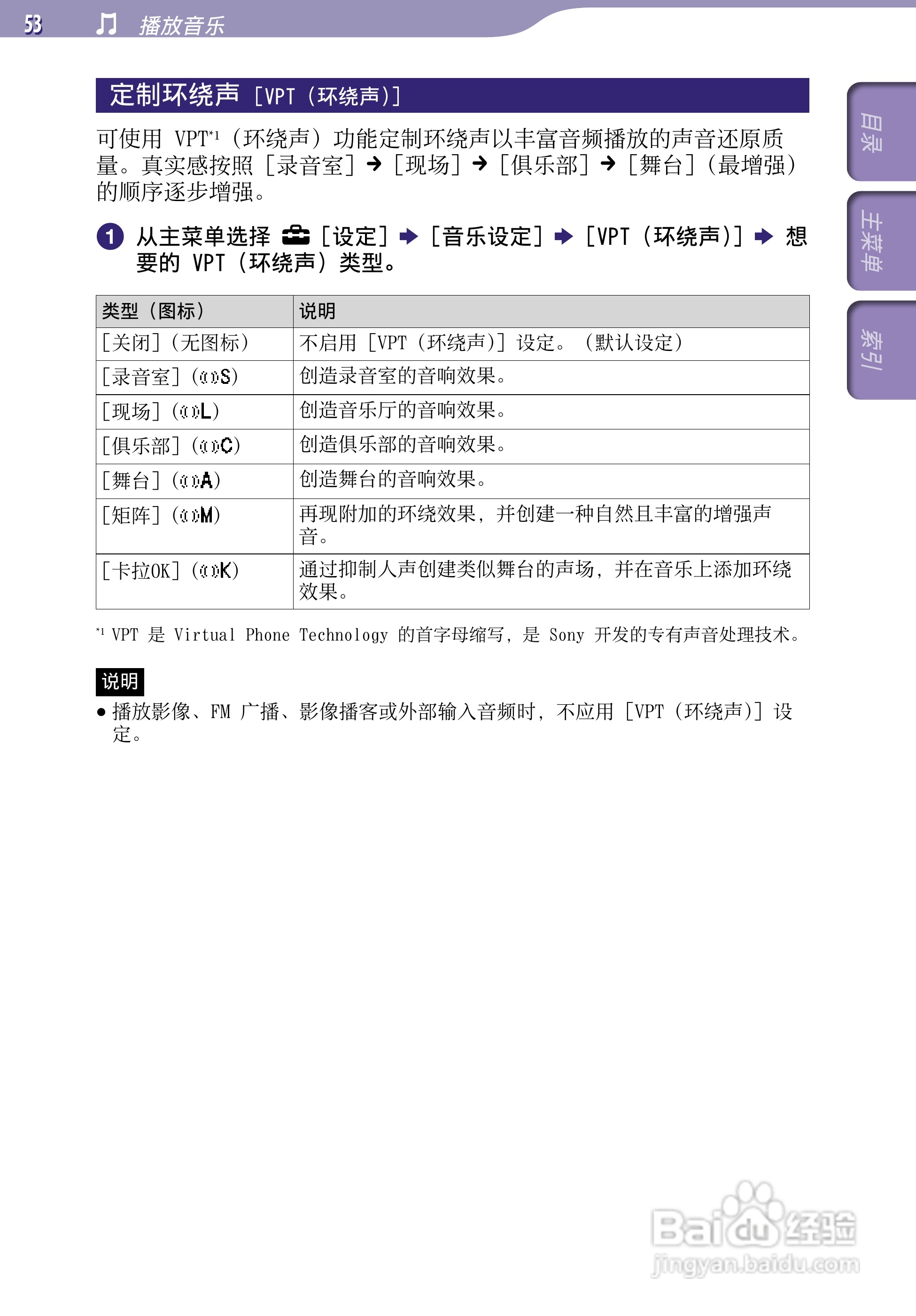 SONY索尼NWZ-A846数码影音使用说明书:[6]