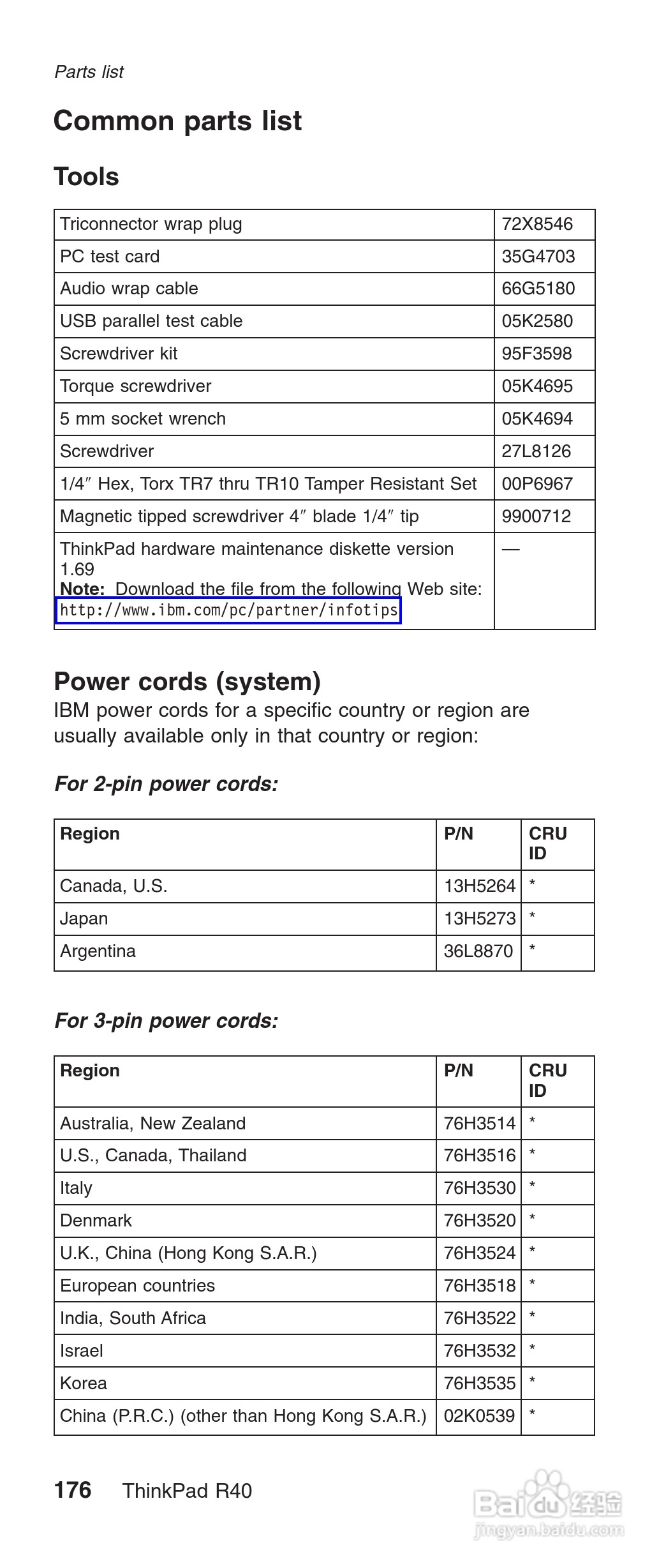 IBM(lenovo) ThinkPad R40E系列笔记本电脑使用说明书:[18]