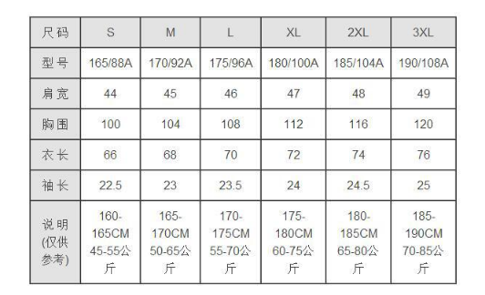 男士外套尺码对照表