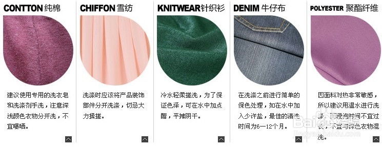 [防辐射]孕妇装怎么选夏装