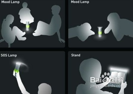 户外灯具的一些基本知识