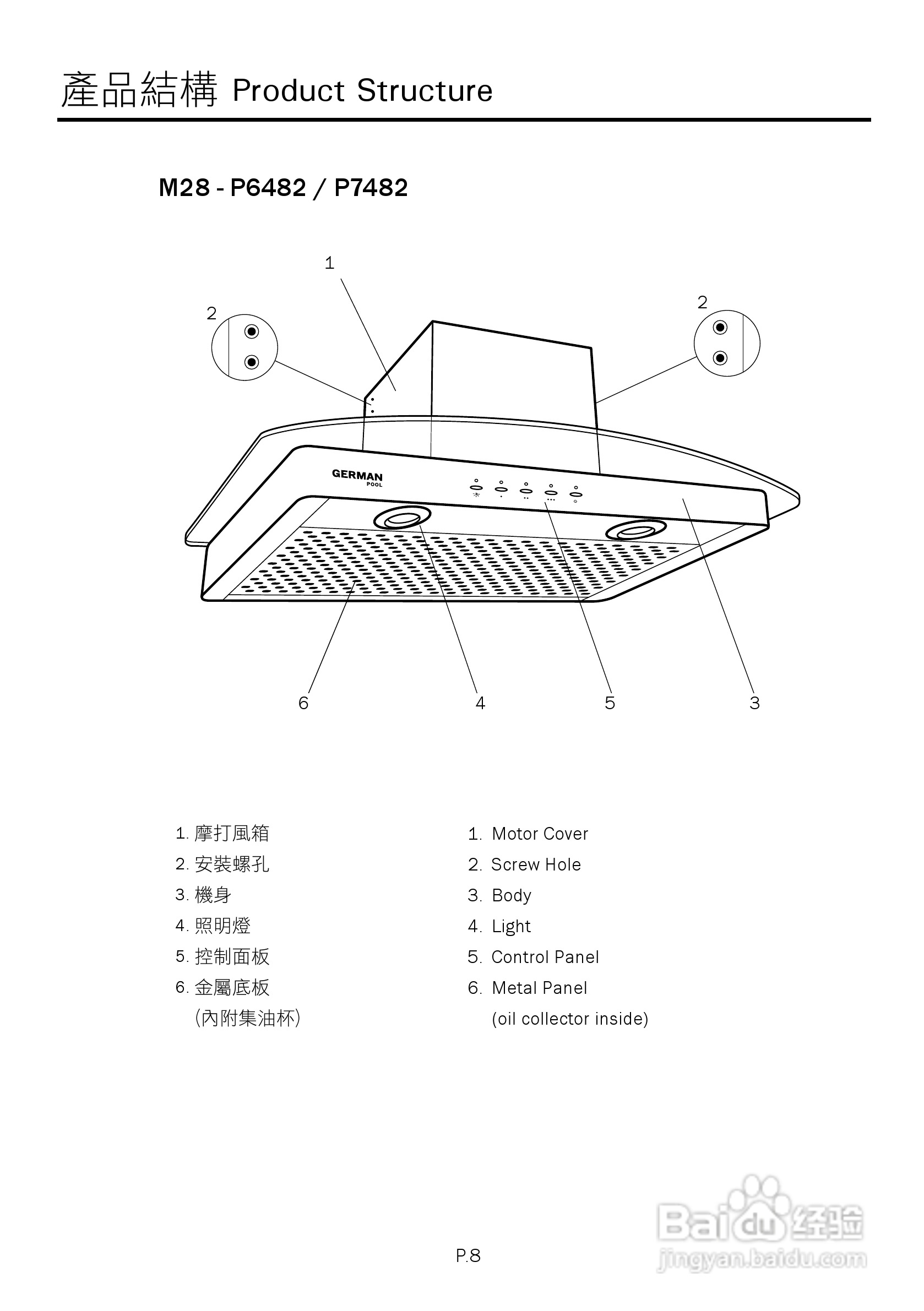 油烟机各部分名称图解图片