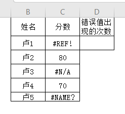 工作表中如何计算出错误值出现的次数（二）