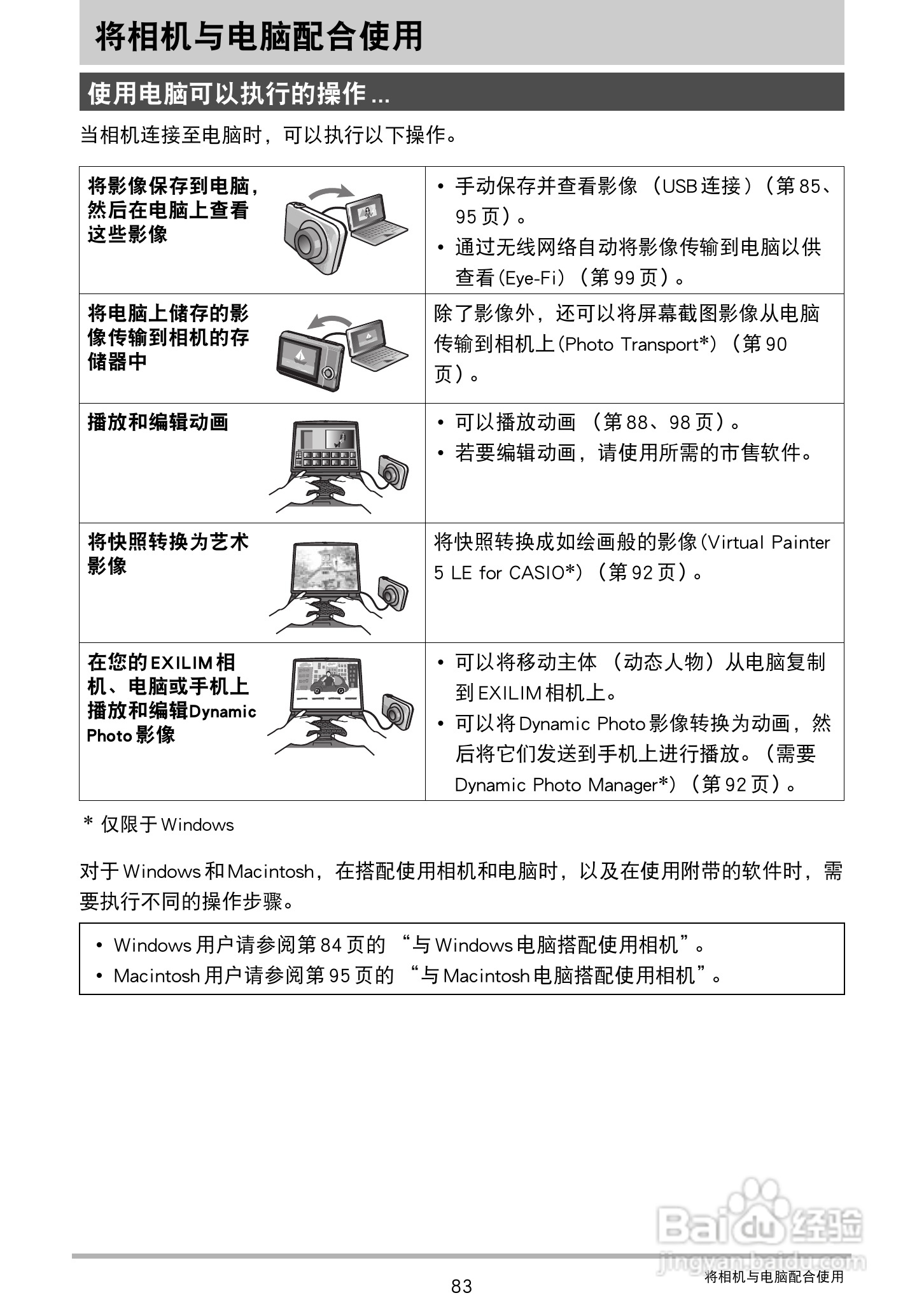 卡西欧EX-Z3000数码相机说明书:[9]