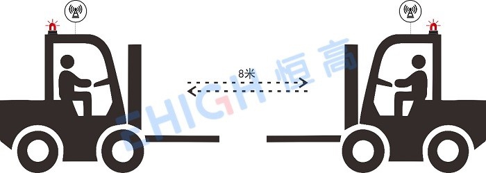 叉车事故频发,叉车测距防撞系统是否有效?