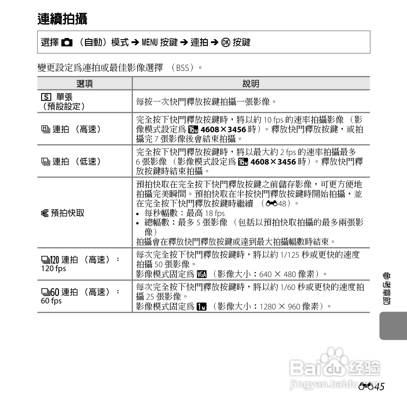 尼康COOLPIX S6500数码相机说明书:[18]