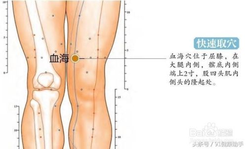 发风疹块怎么办 百度经验