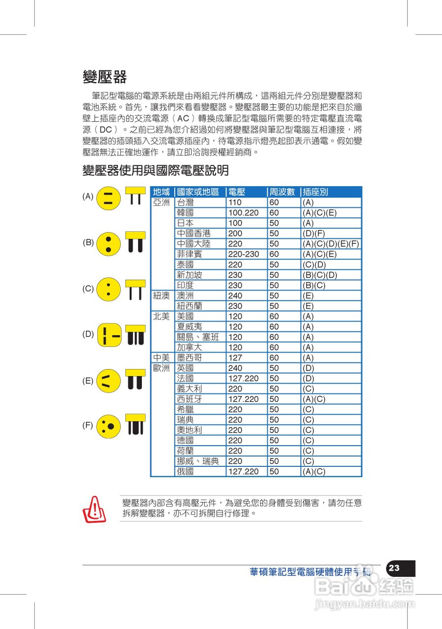 华硕T5812笔记本电脑使用手册:[3]