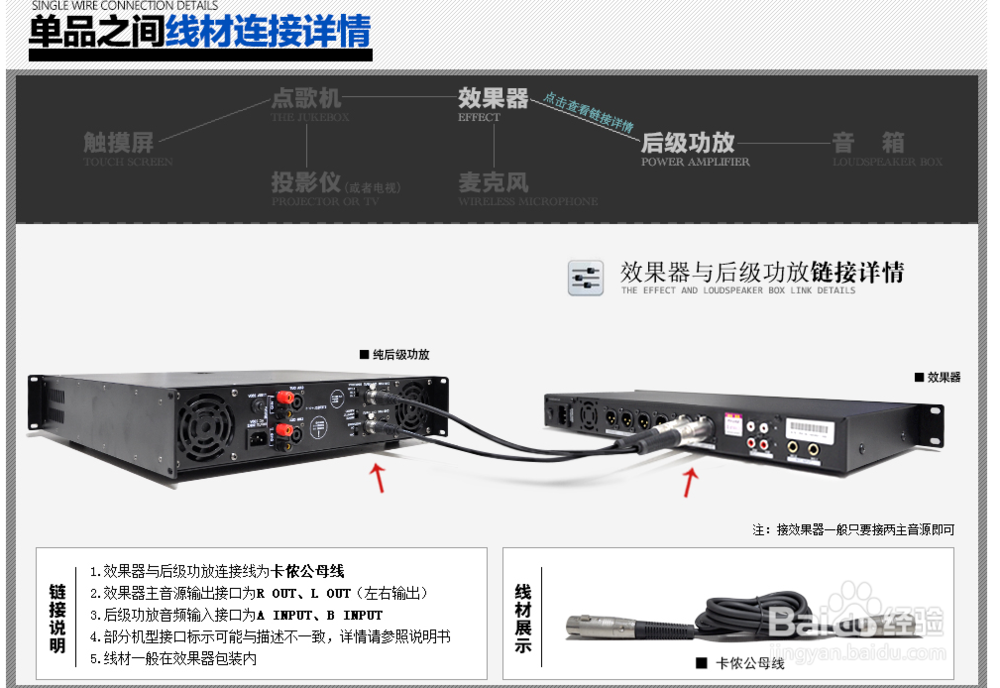 沸斯/FROSS卡拉OK点歌音响系统线材连接