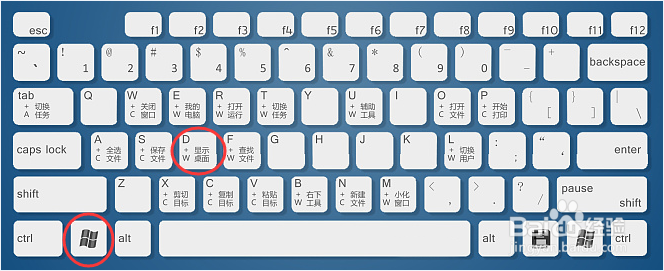 Windows中以Win键为主的几个非常常用的快捷键