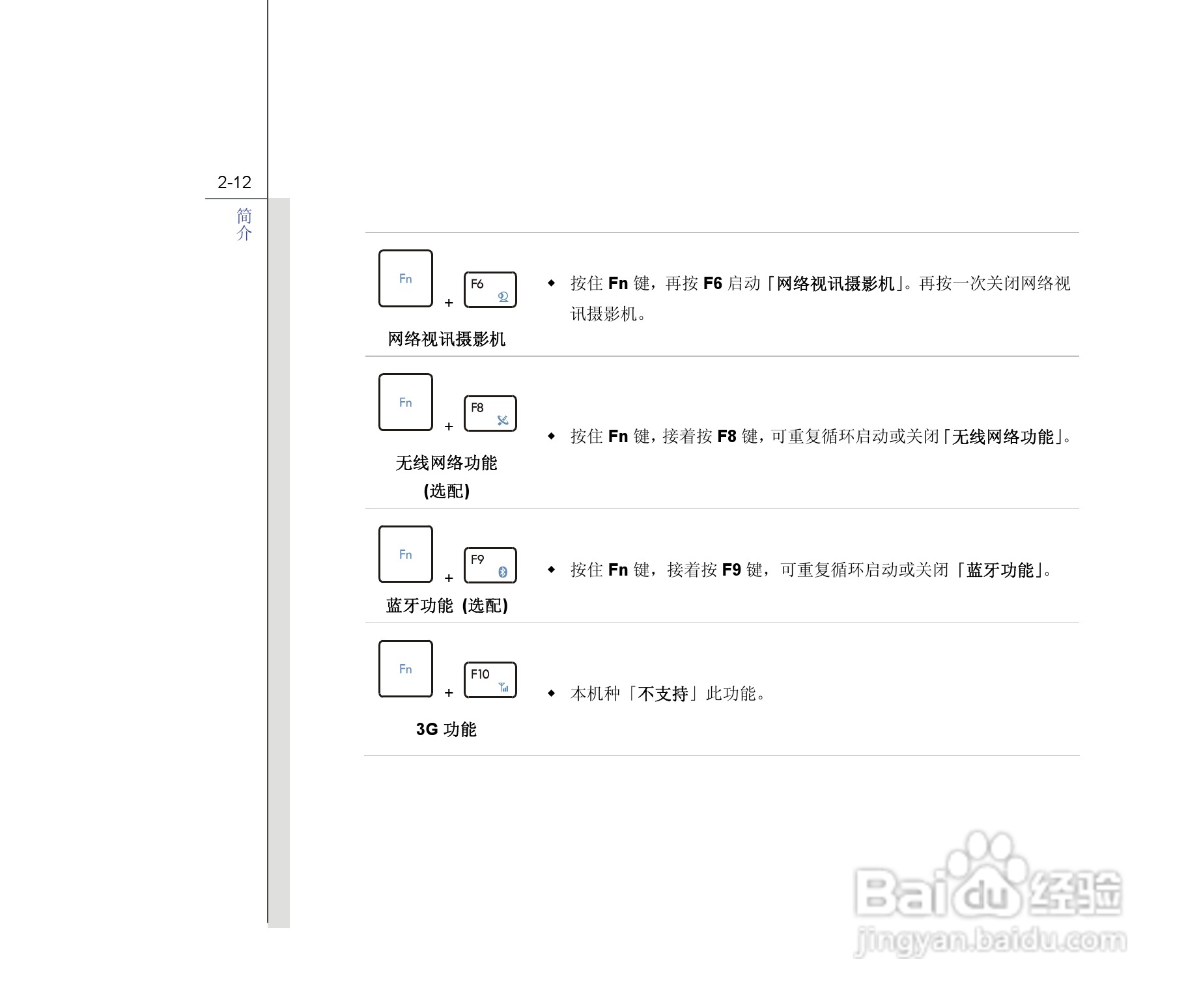 微星MSI GE620笔记本电脑使用说明书:[4]