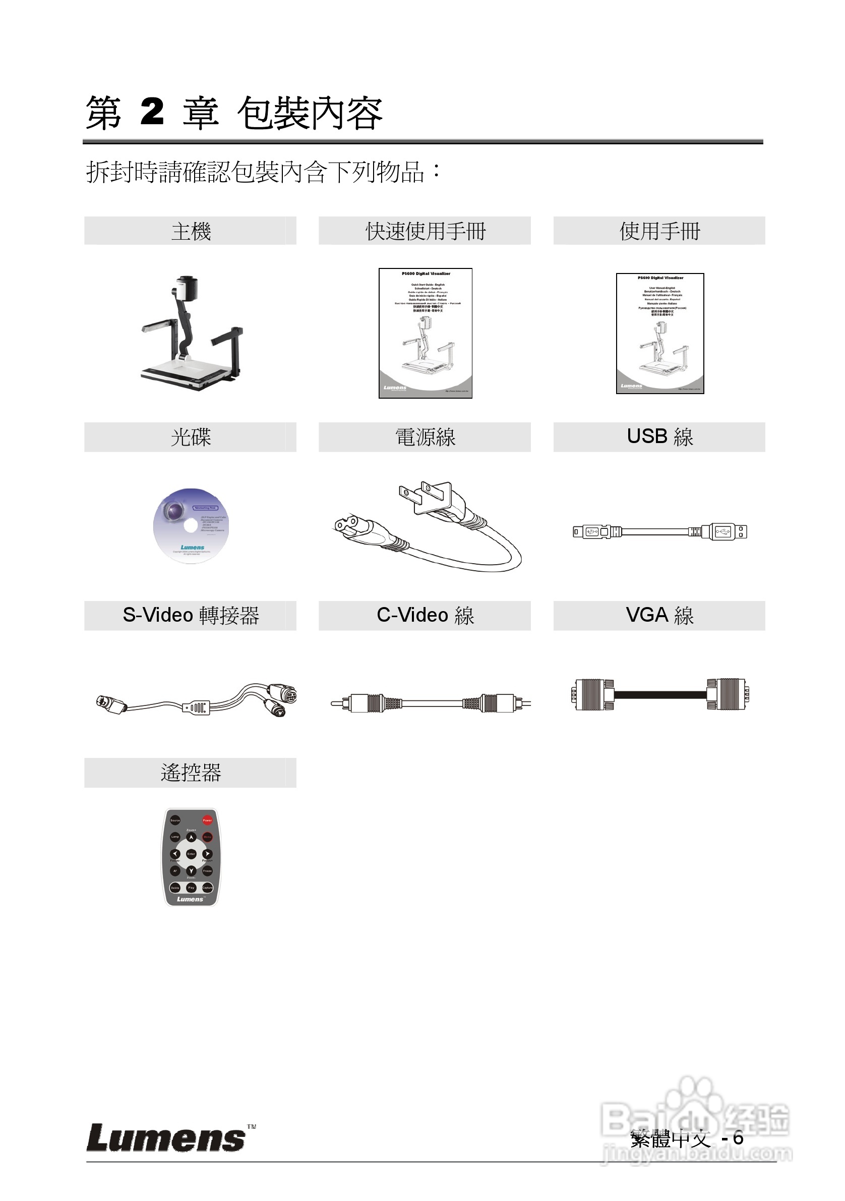 LUMENS PS600摄像机使用手册:[1]