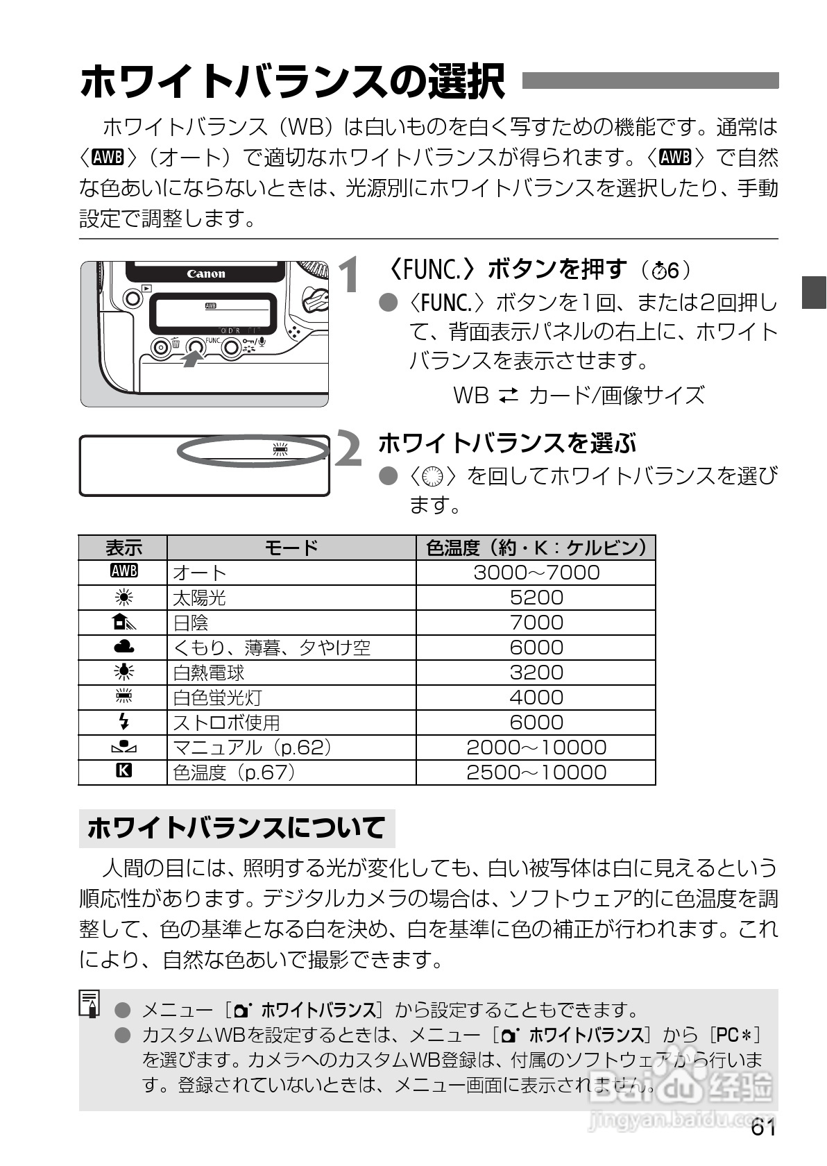Canon EOS-1数码单反相机使用说明书:[7]