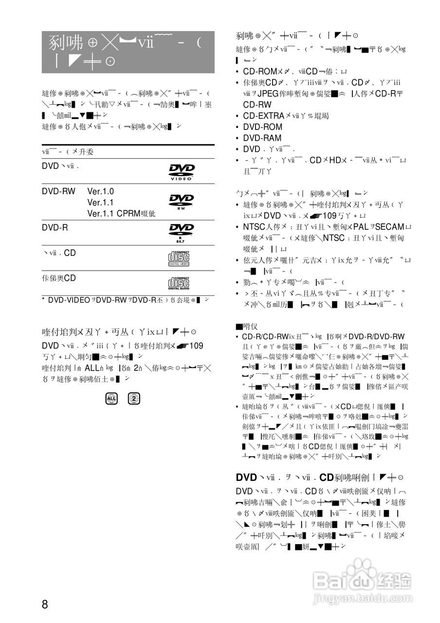 SONY RDR-A21DVD录像机使用说明书:[1]