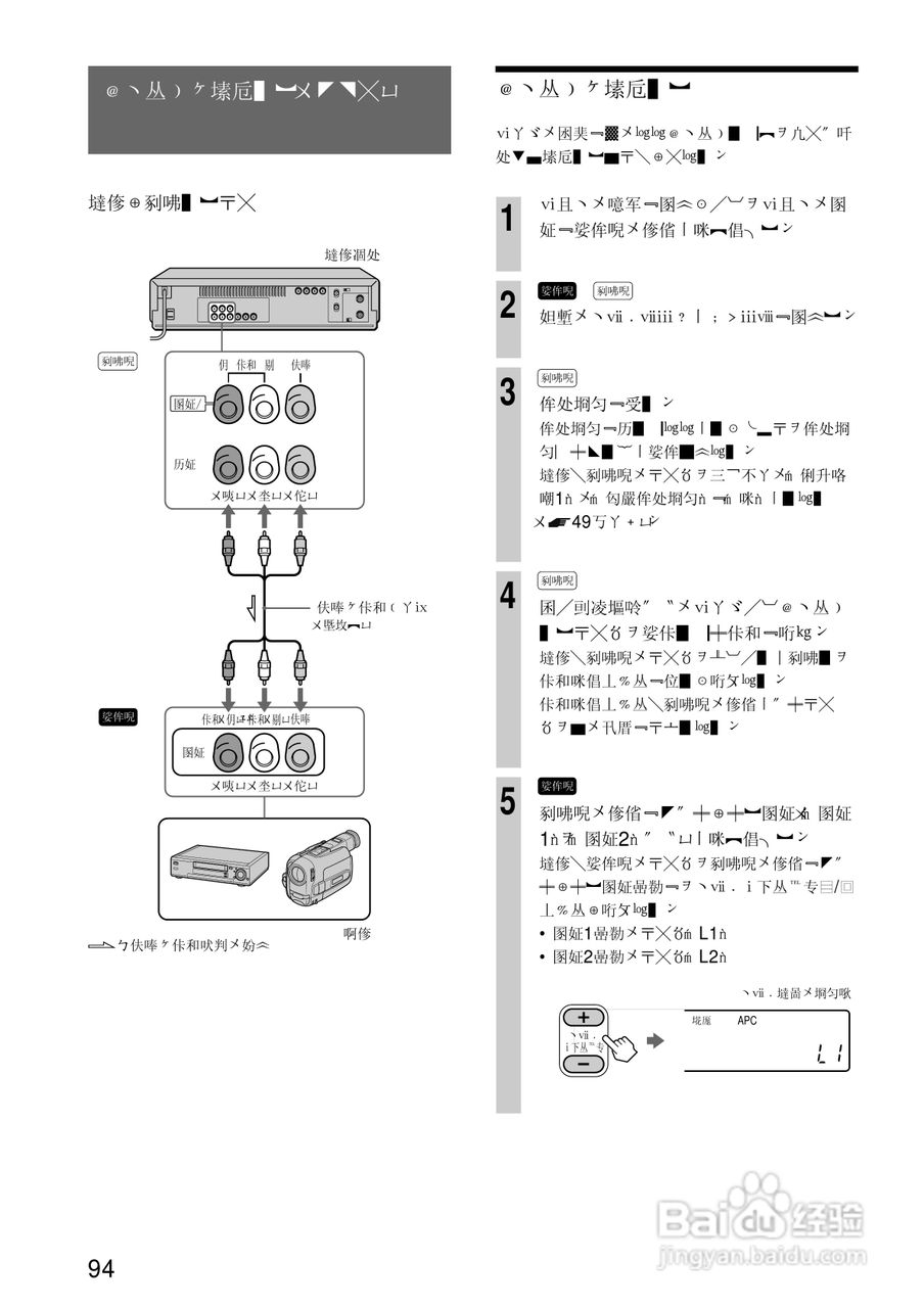 SONY SLV-R550录像机说明书:[10]