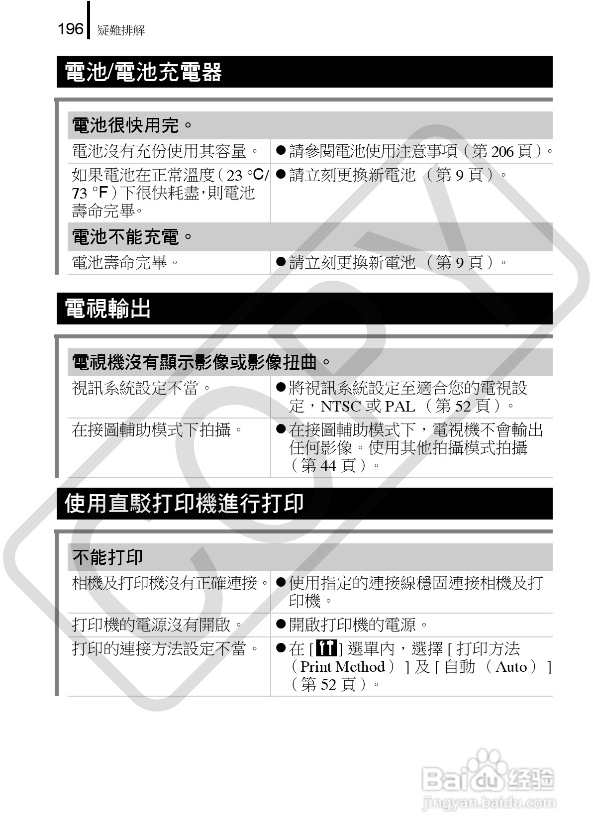 佳能 DIGITAL IXUS860IS相机使用说明书:[20]