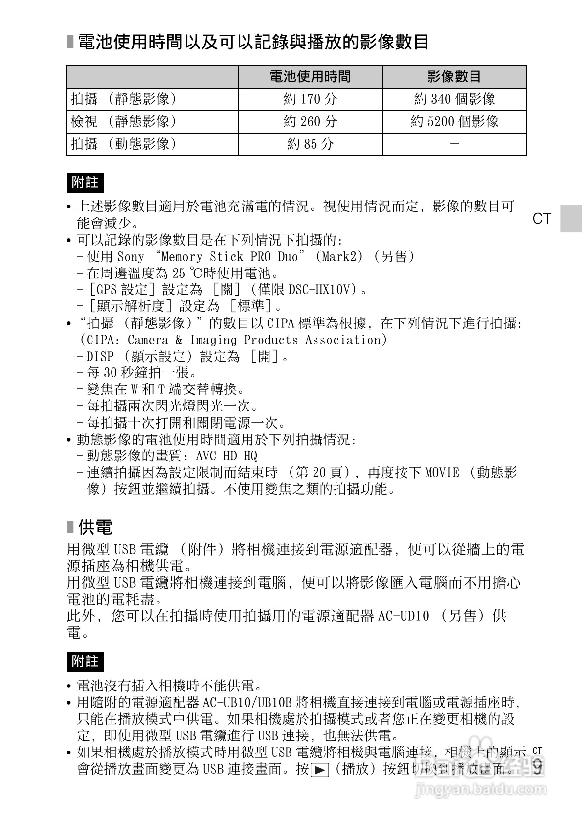 索尼DSC-HX10V数码相机使用说明书:[4]