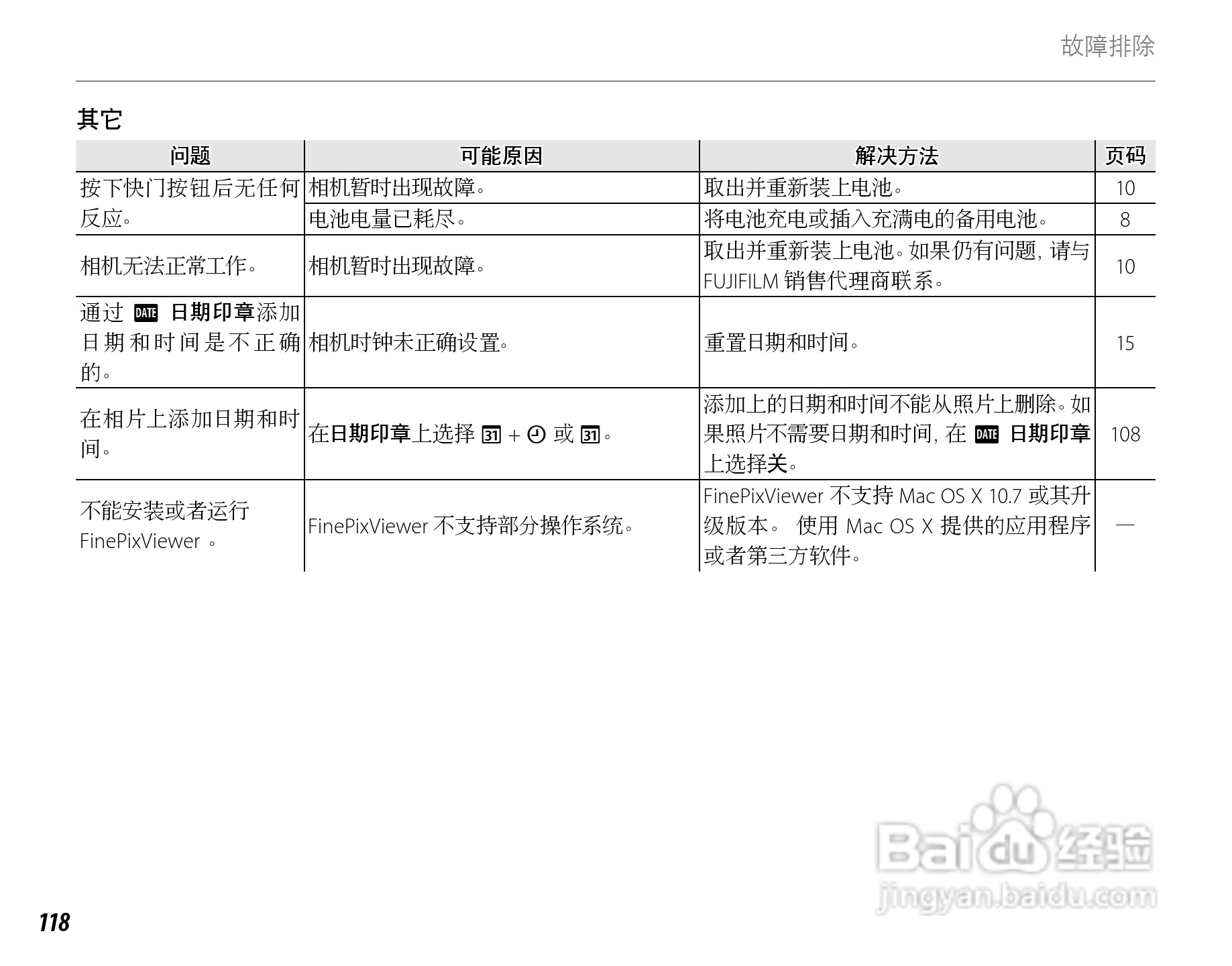 富士FinePix SL260数码相机使用说明书:[14]