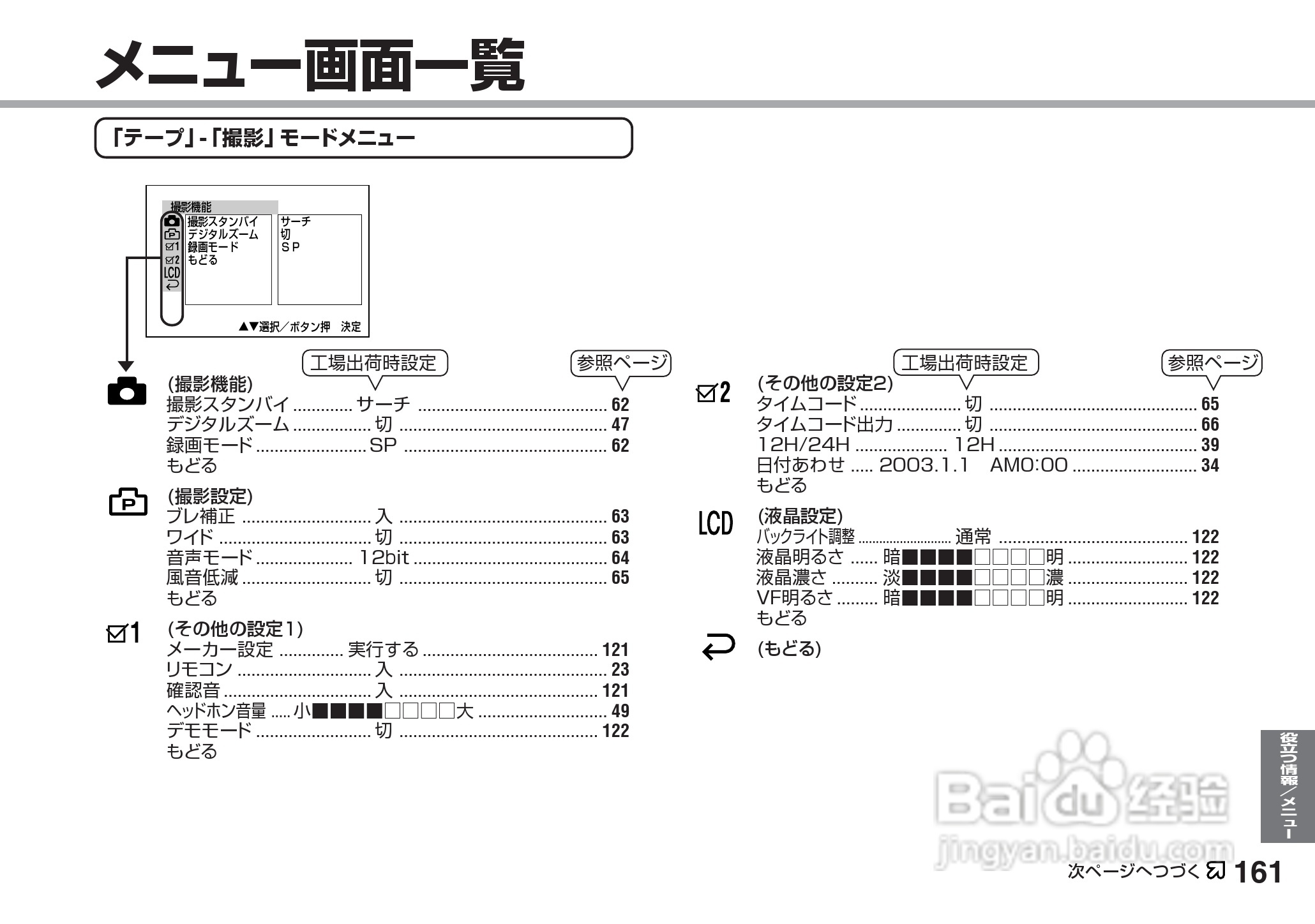 SHARP VL-Z5摄像机说明书:[17]