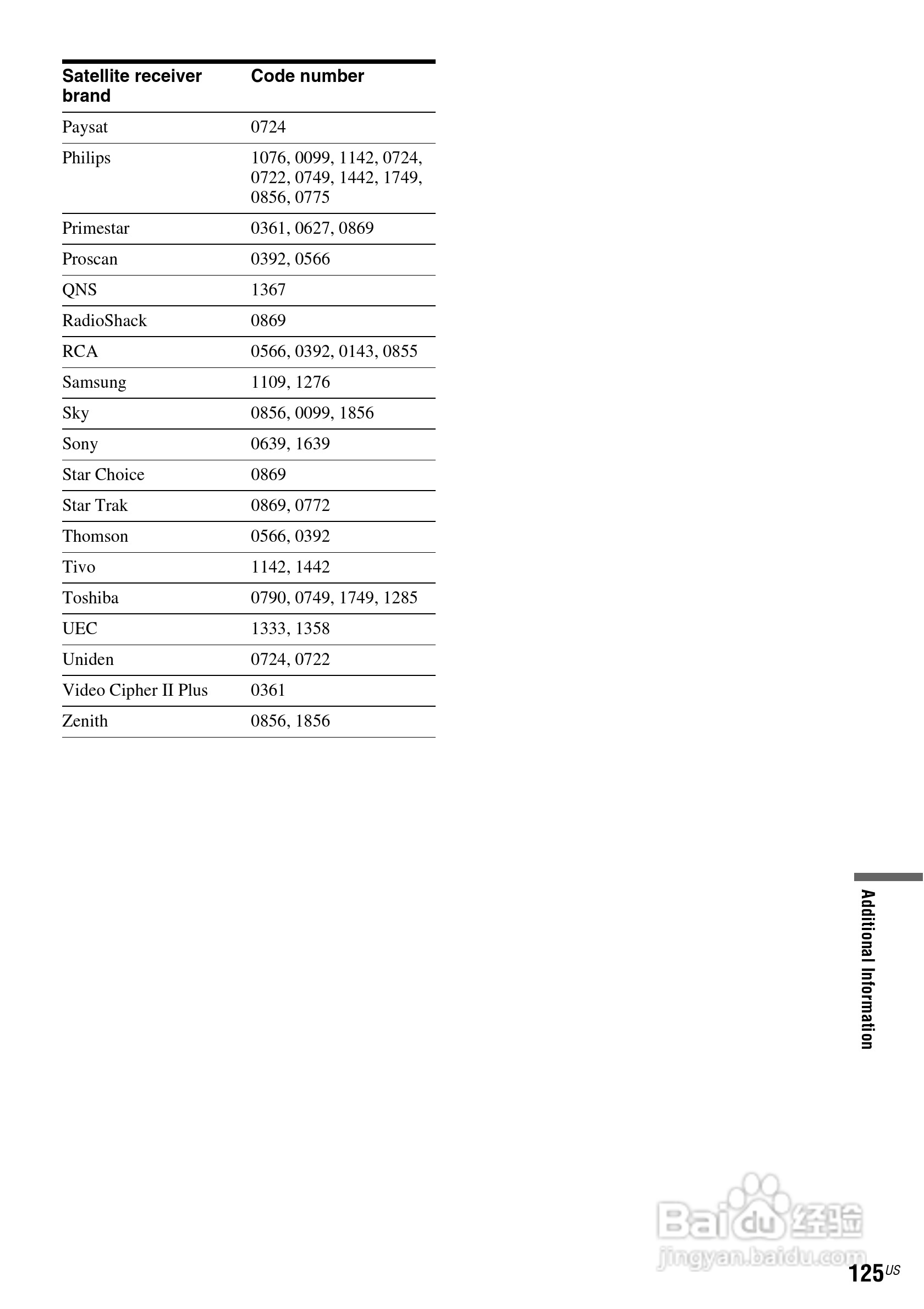 SONY RDR-VX560数位影音说明书:[13]