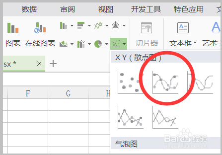 EXCEL中画XY散点图如何让线延长至X轴或者Y轴