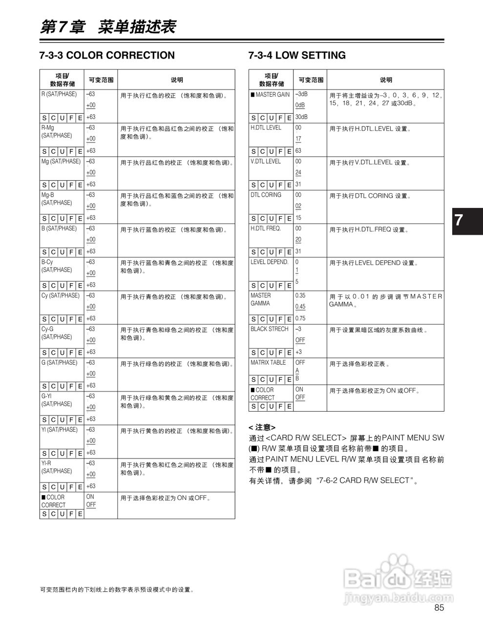 松下AJ-913MC摄录一体机操作手册:[9]