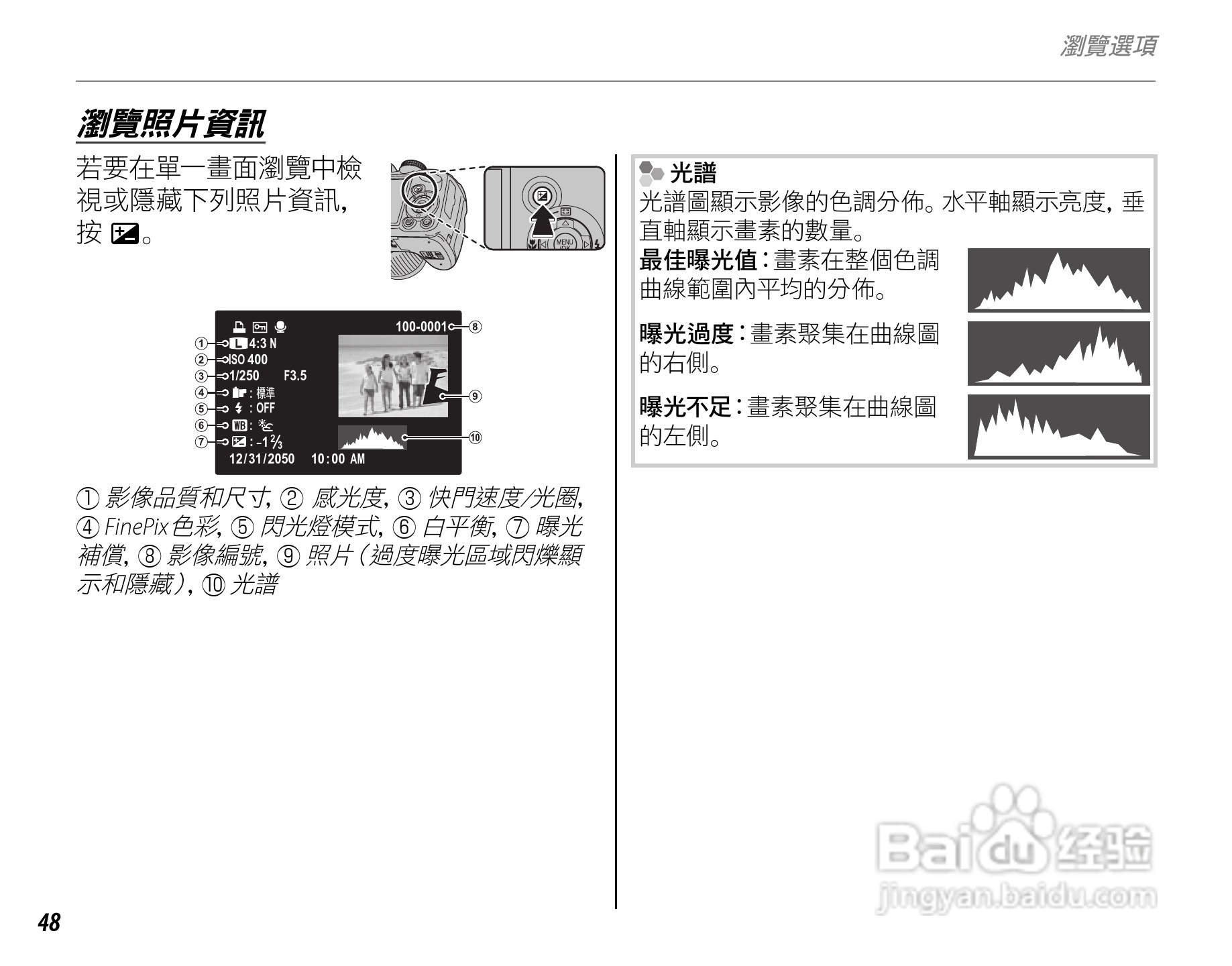 富士S4050简体中文说明书:[7]