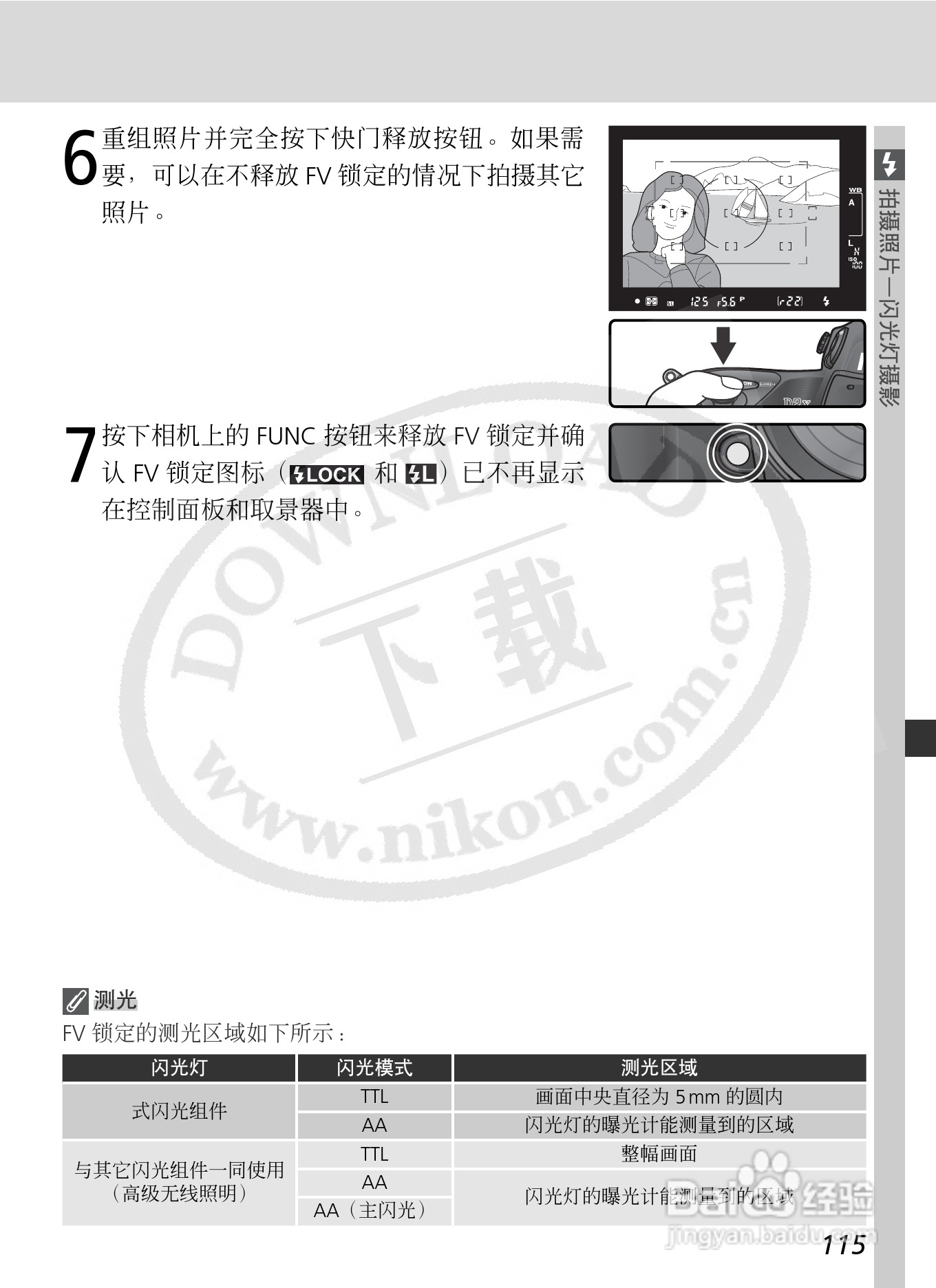 尼康D2X数码相机使用说明书:[13]
