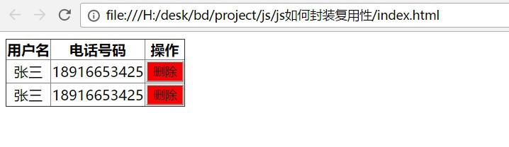 js如何封装复用性