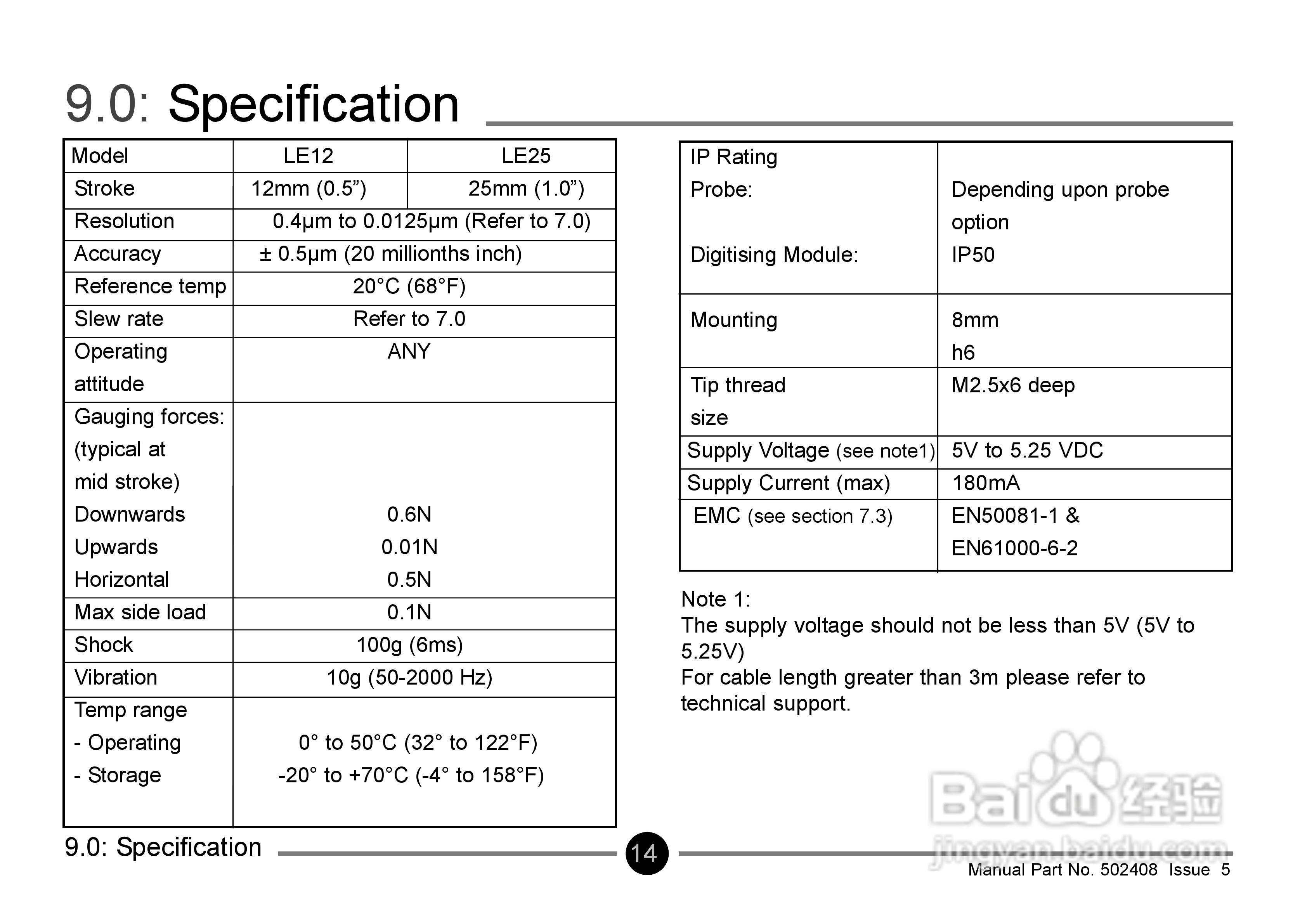 TTL 线性编码器用户手册