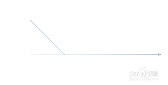 怎么在文档中制作鱼骨图