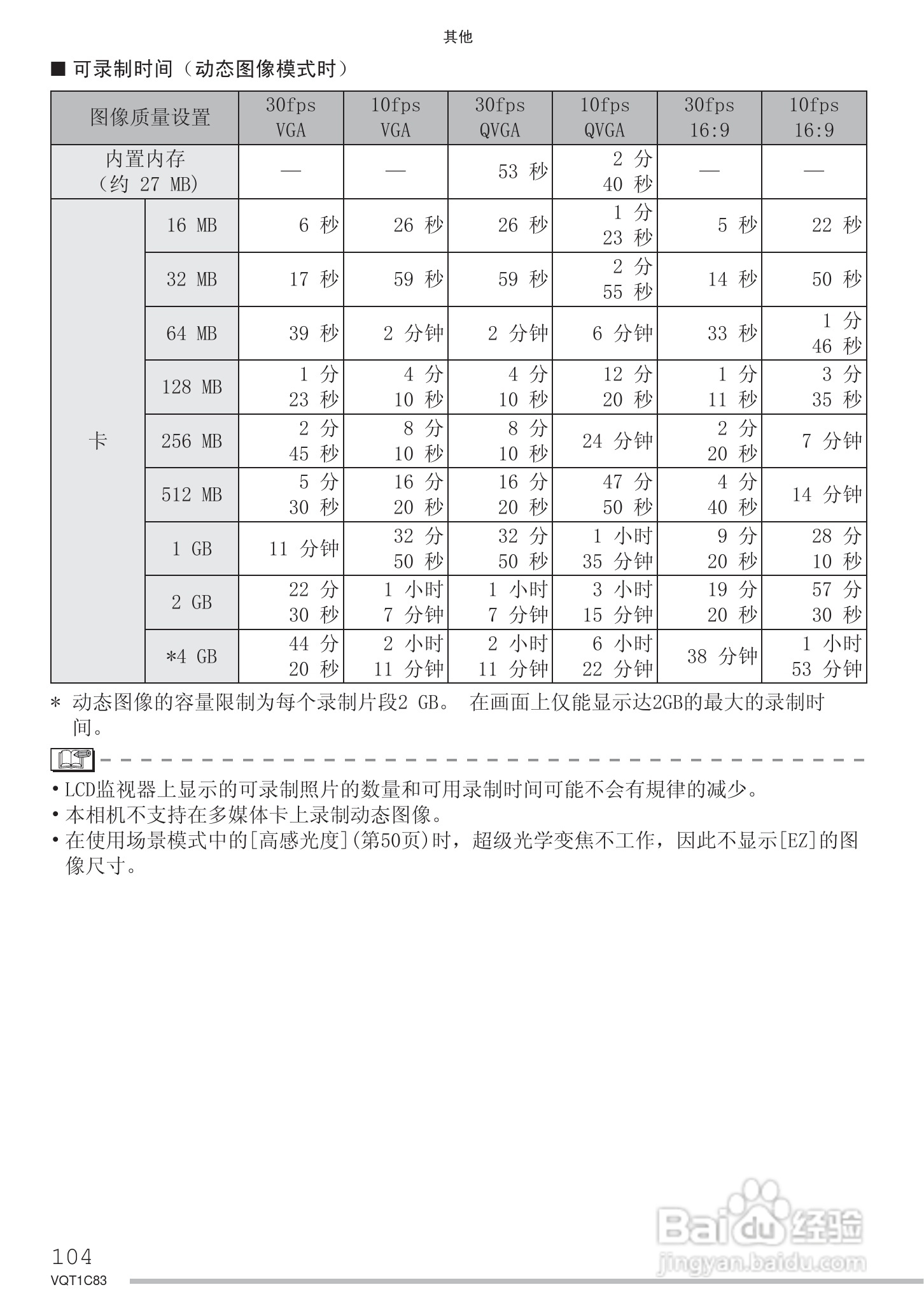 Panasonic DMC-LS75GK数码相机使用说明书:[11]