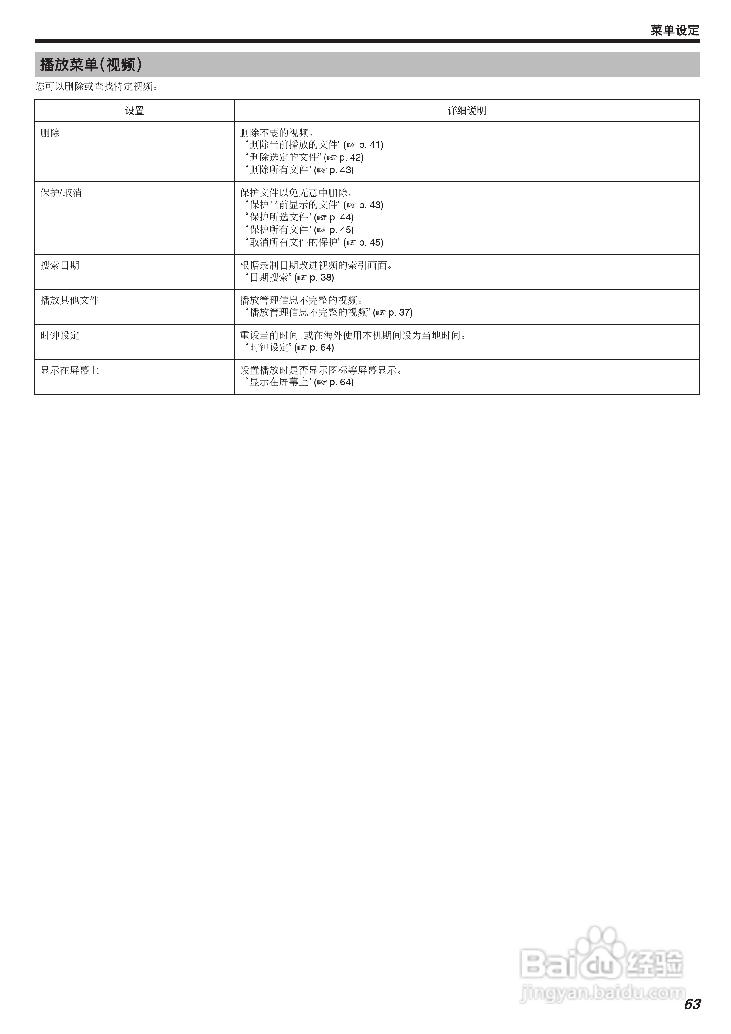 JVC GZ-HM30AC数码摄像机说明书:[7]