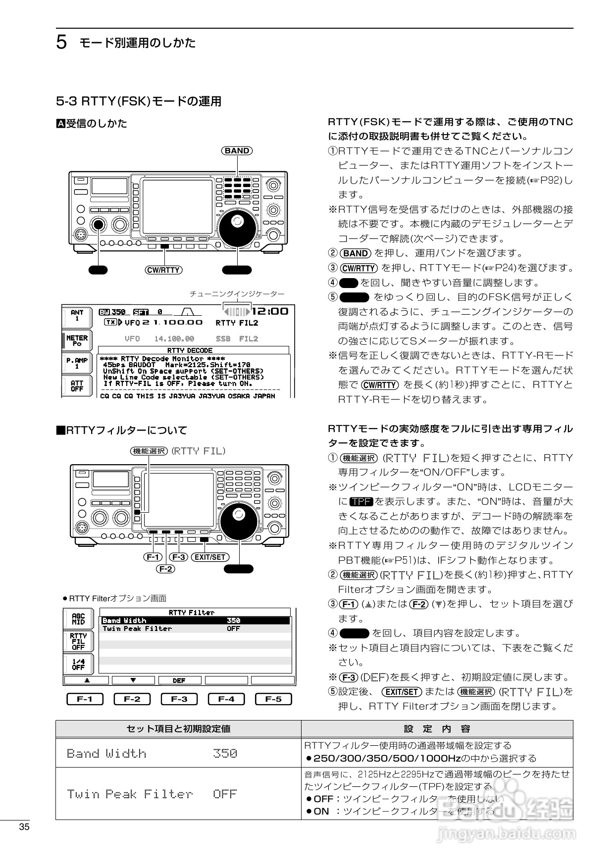 ICOM IC-756PROII短波电台使用说明书:[2]