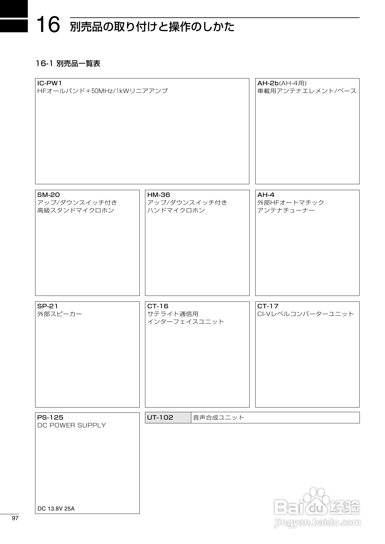 ICOM IC-756PROII短波电台使用说明书:[5]