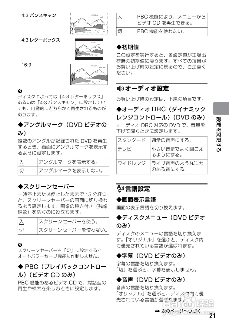 SONY DVP-FX730便携式DVD播放机说明书:[2]