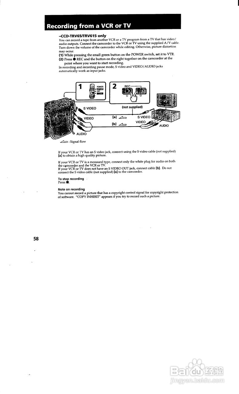 索尼CCD-TRV65模拟摄像机说明书:[6]