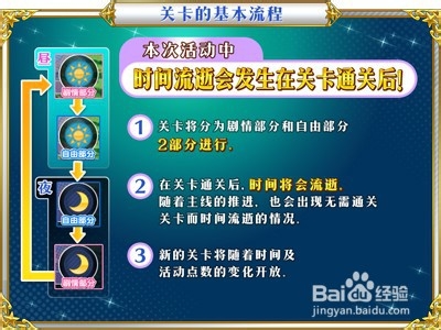 fgo夏日庆典攻略