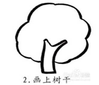 教宝宝画简笔画2：如何教宝宝画“果树”