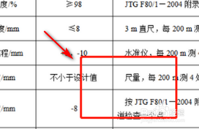 3:7级配砂石怎样配？